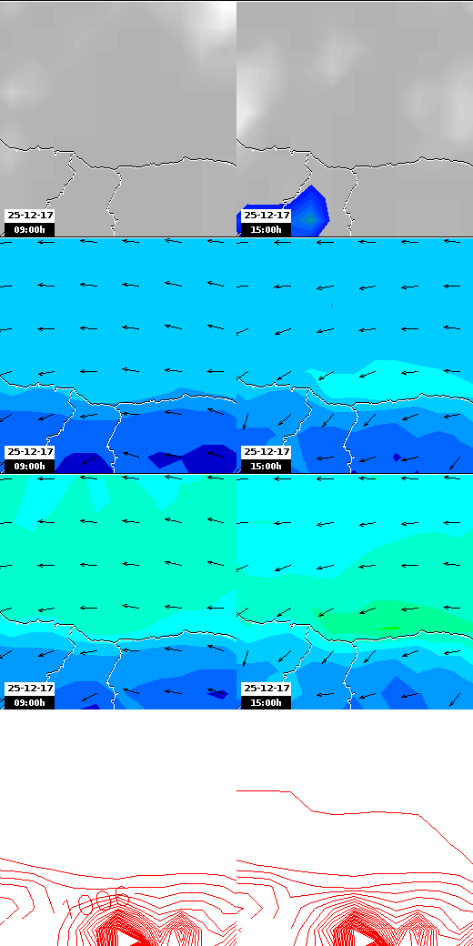 pressão atmosférica