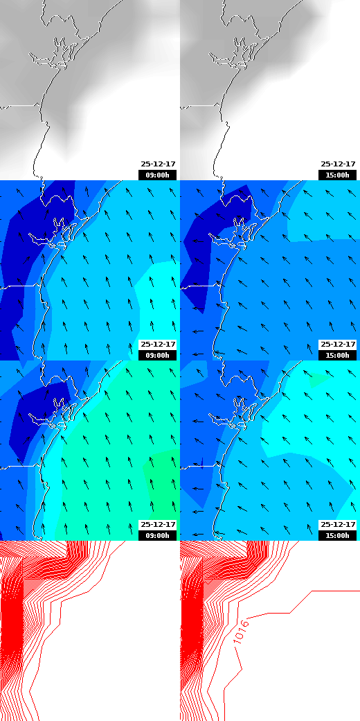 pressão atmosférica