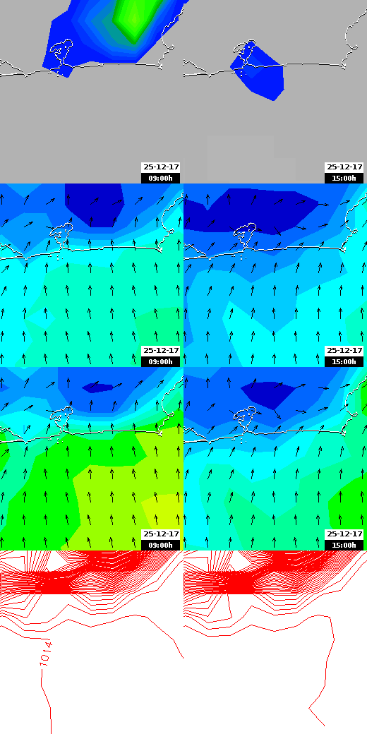pressão atmosférica