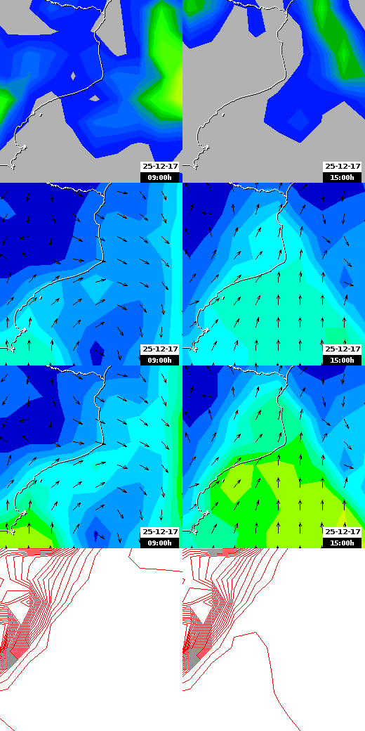 pressão atmosférica