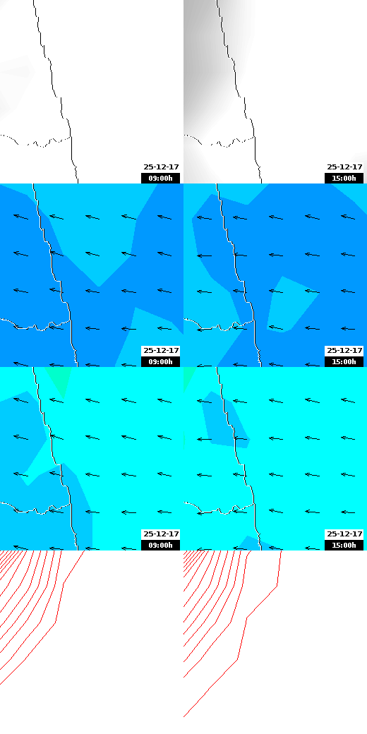 pressão atmosférica