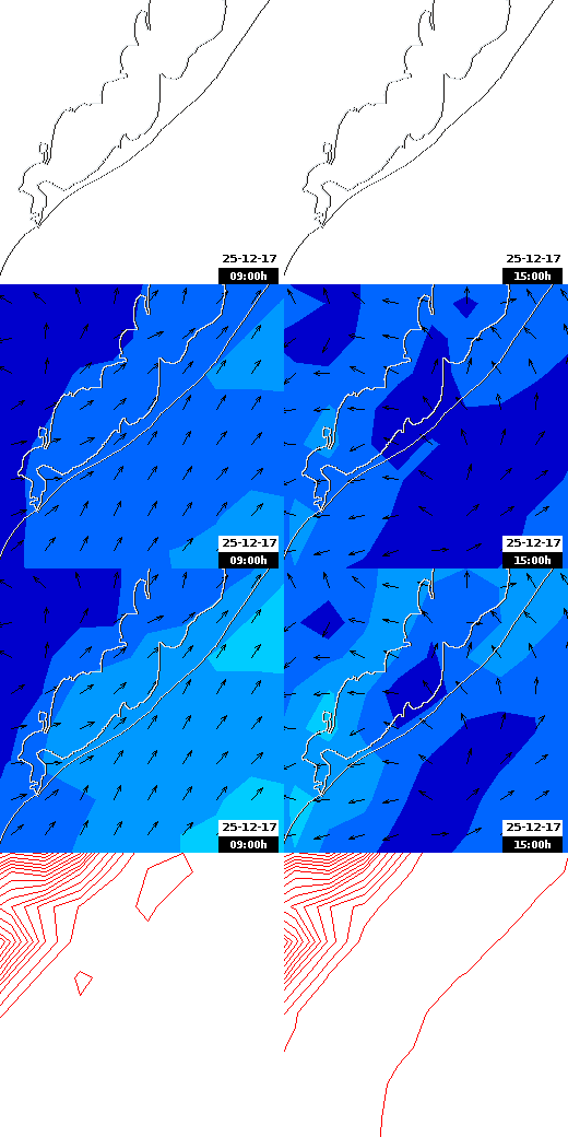 pressão atmosférica