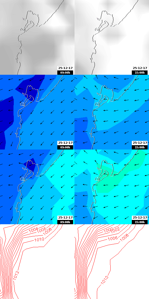 pressão atmosférica