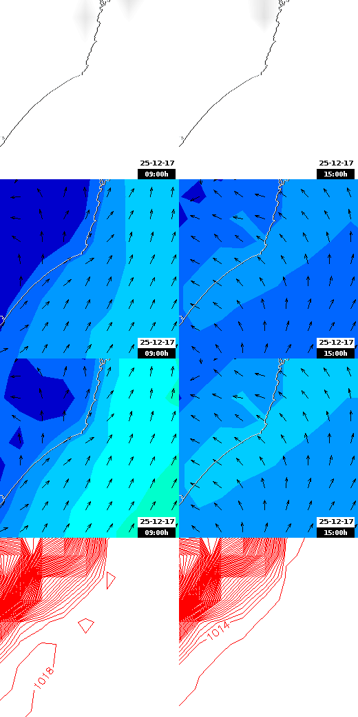 pressão atmosférica