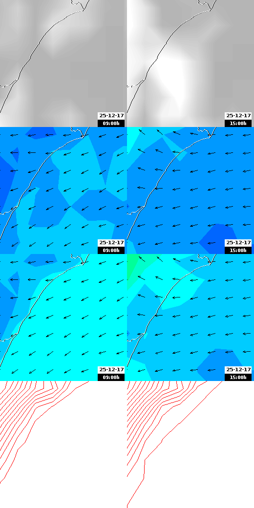 pressão atmosférica