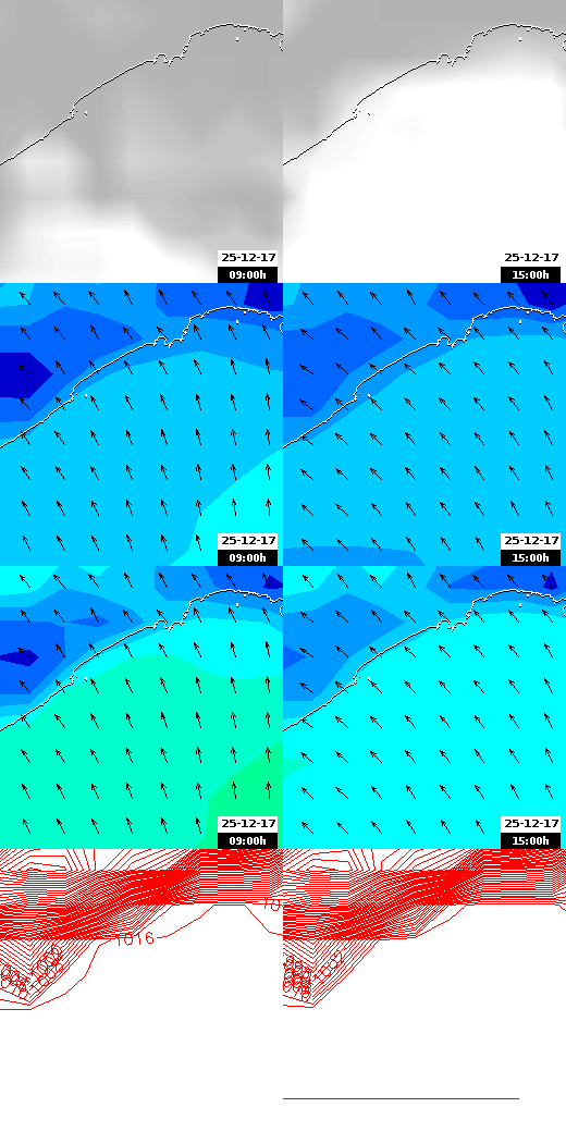 pressão atmosférica