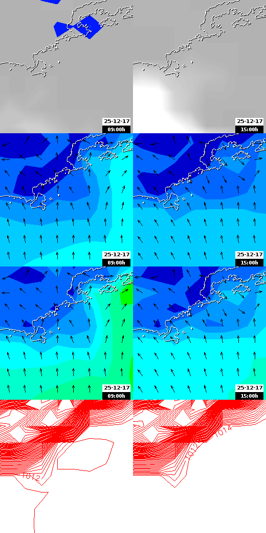 pressão atmosférica