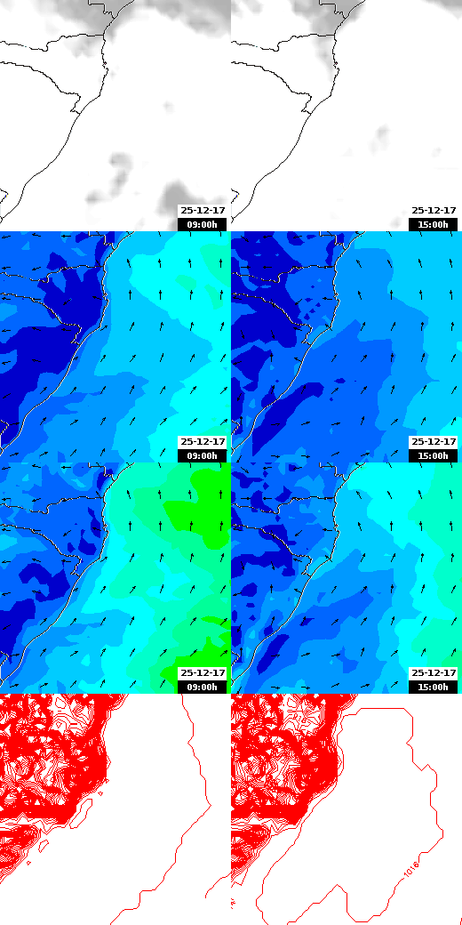 pressão atmosférica