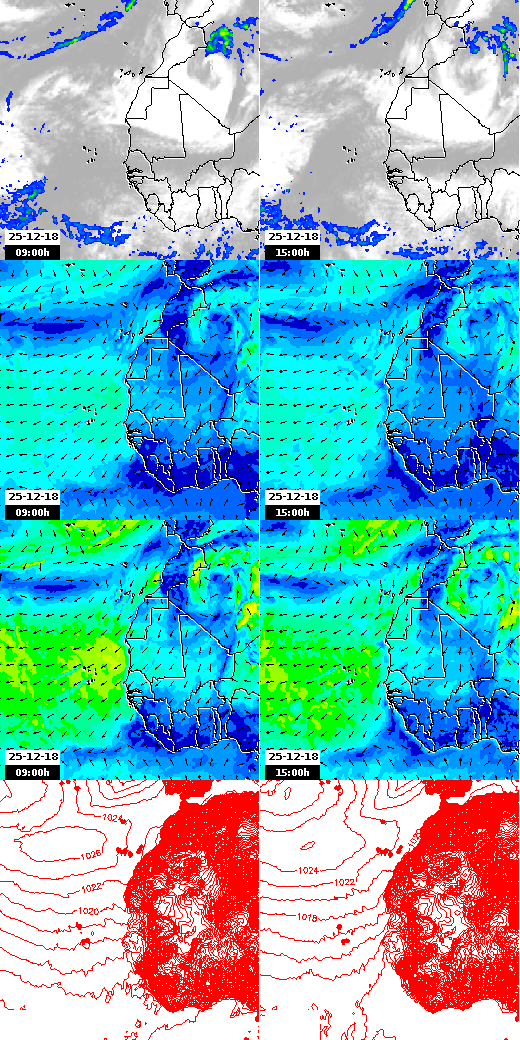 pressão atmosférica
