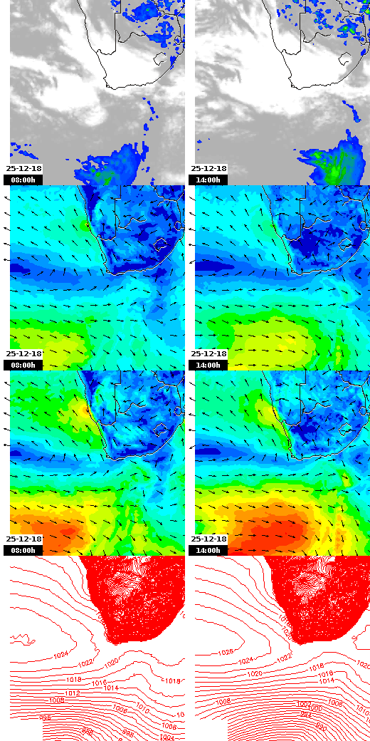 pressão atmosférica