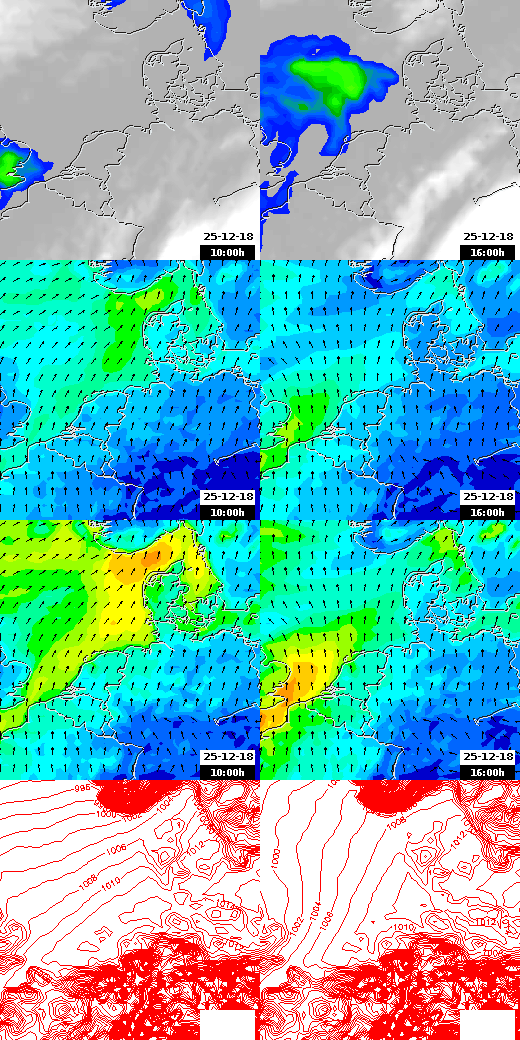 pressão atmosférica