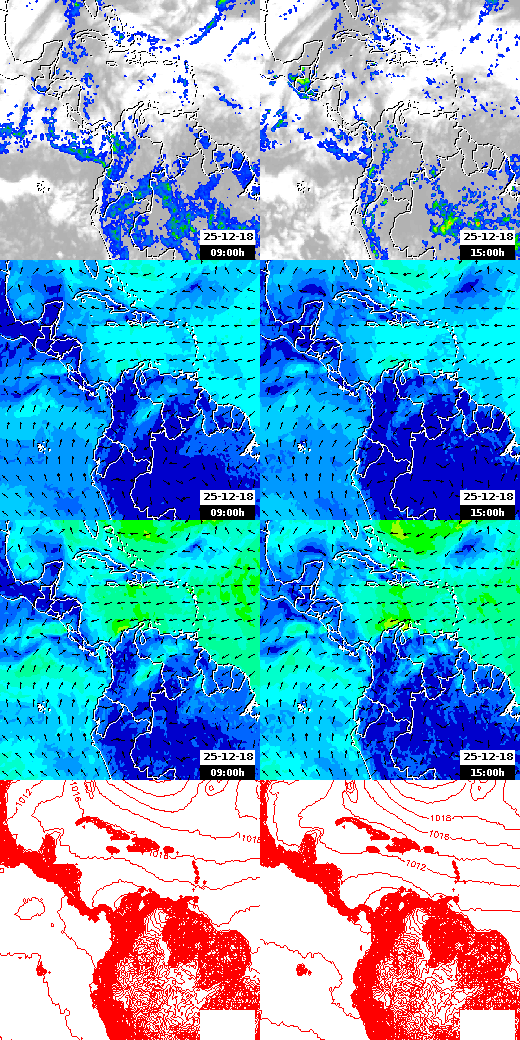 pressão atmosférica