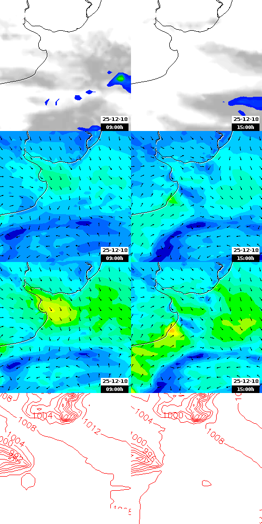 pressão atmosférica