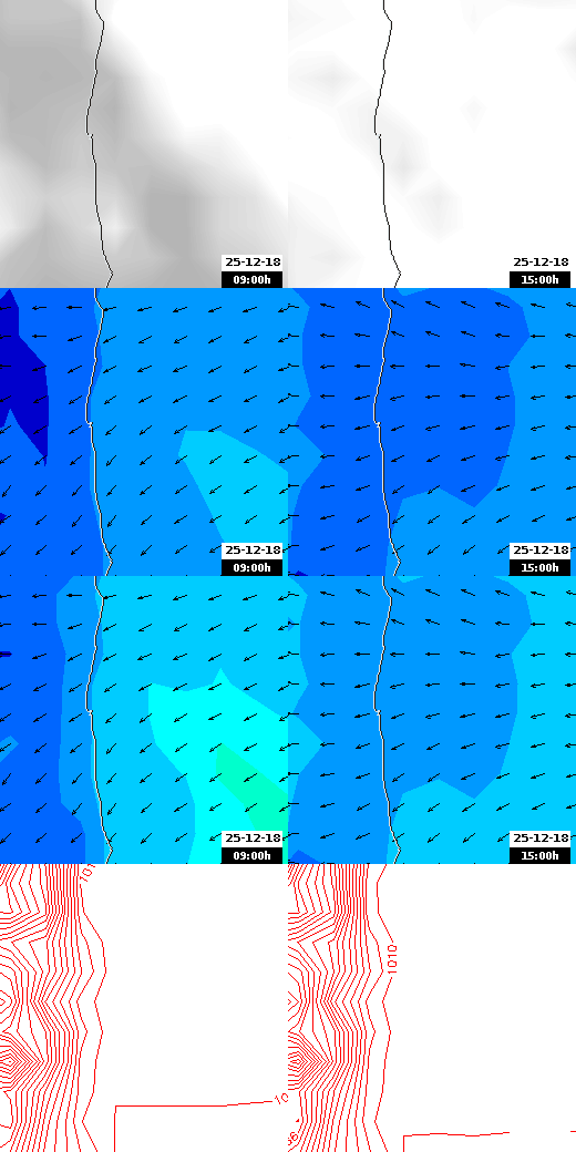 pressão atmosférica