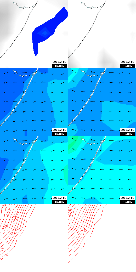 pressão atmosférica