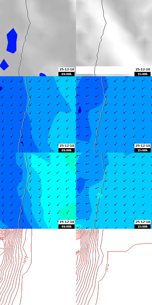 pressão atmosférica