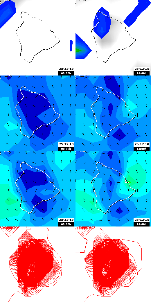 pressão atmosférica