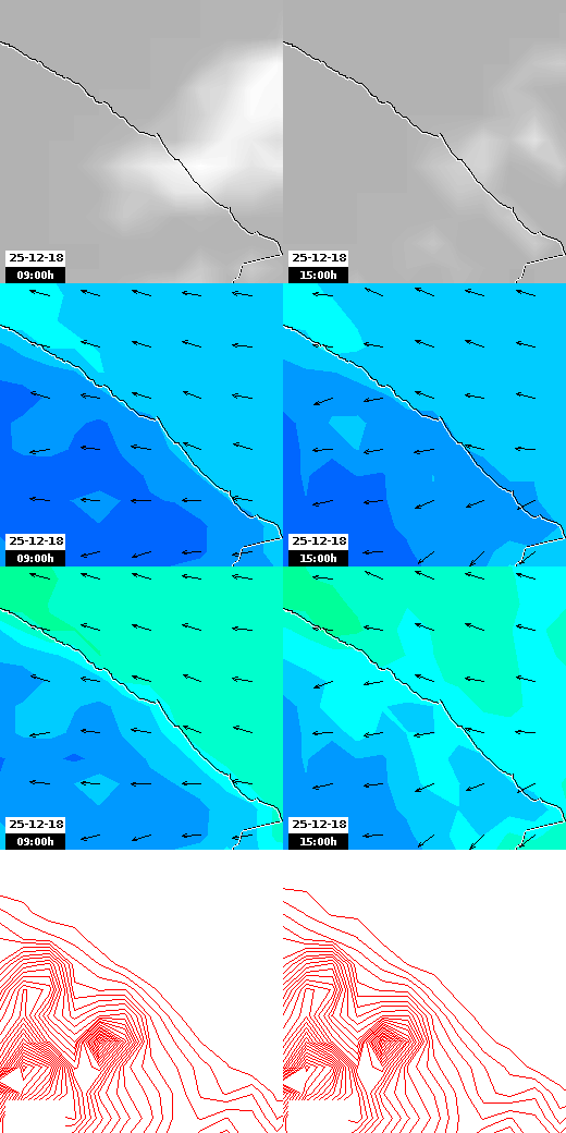 pressão atmosférica