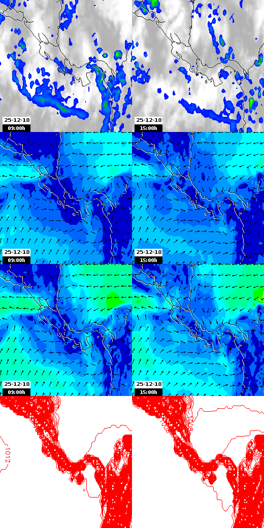 pressão atmosférica