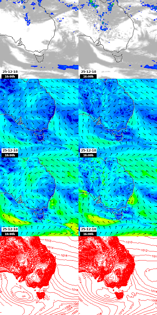 pressão atmosférica