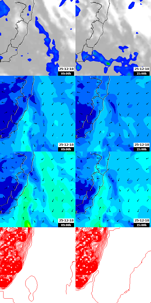pressão atmosférica