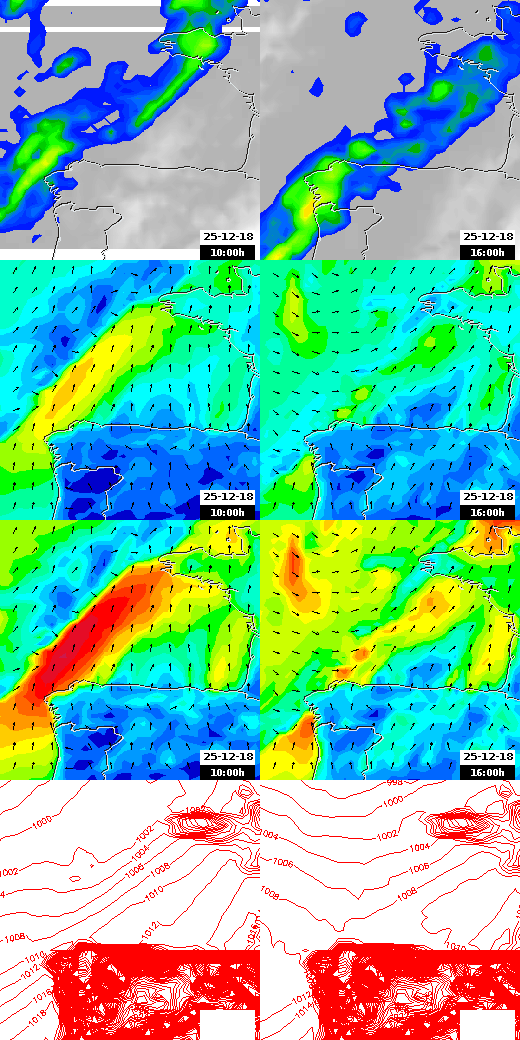 pressão atmosférica