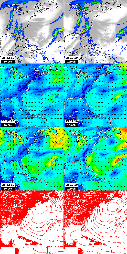 pressão atmosférica