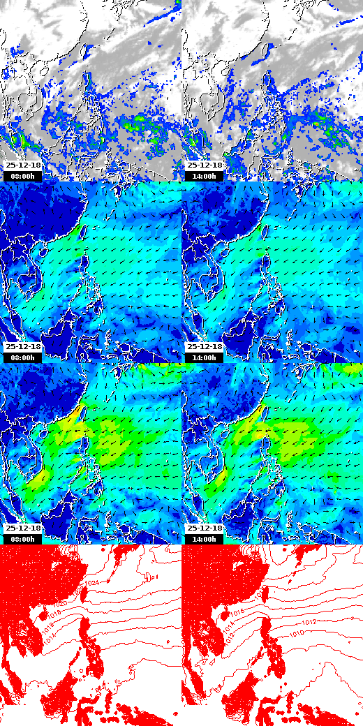 pressão atmosférica
