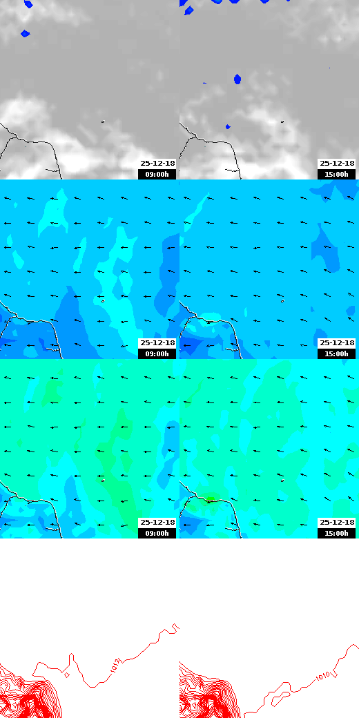 pressão atmosférica