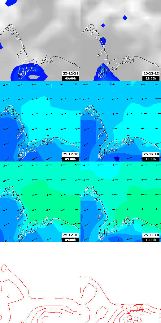 pressão atmosférica