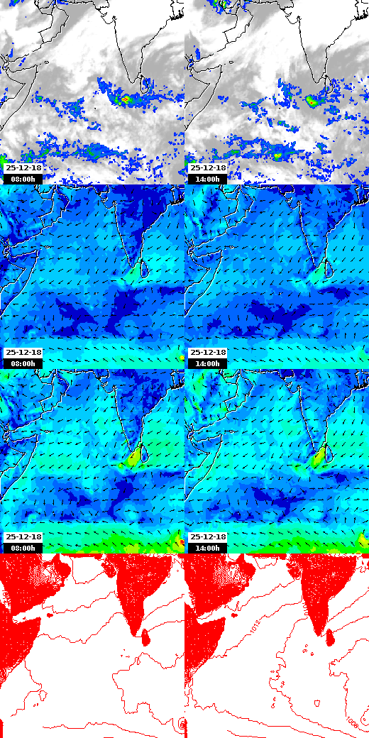 pressão atmosférica