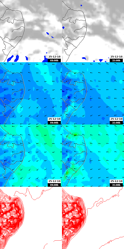 pressão atmosférica