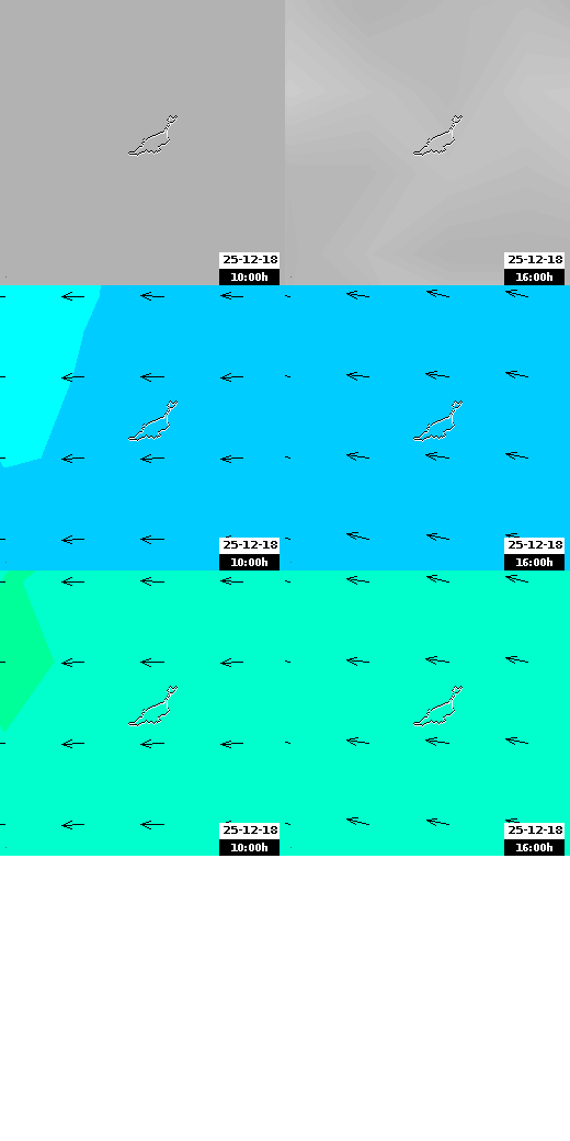 pressão atmosférica