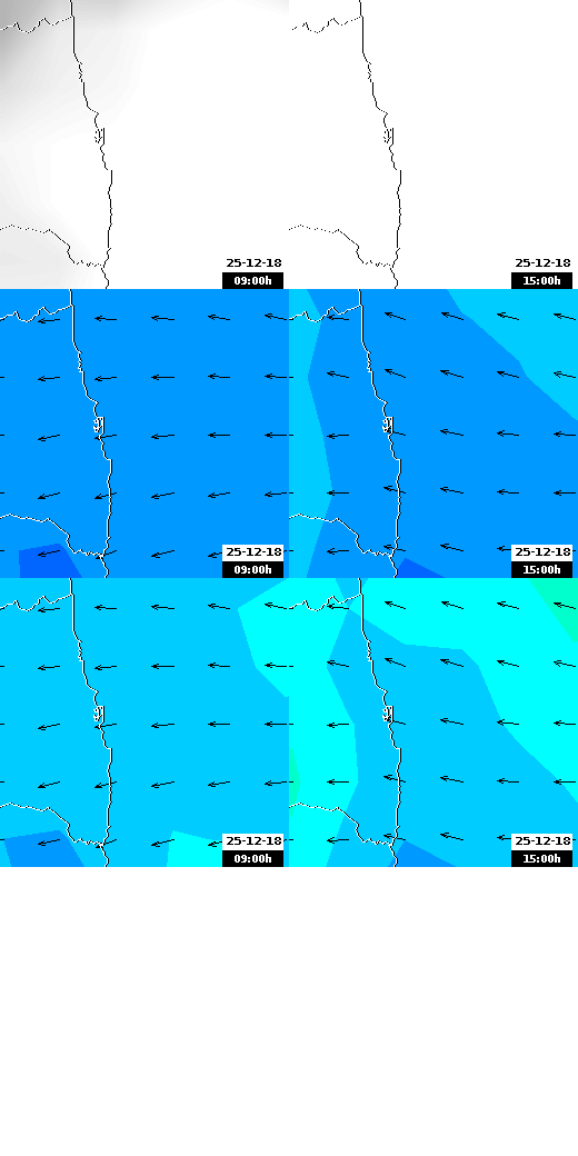 pressão atmosférica