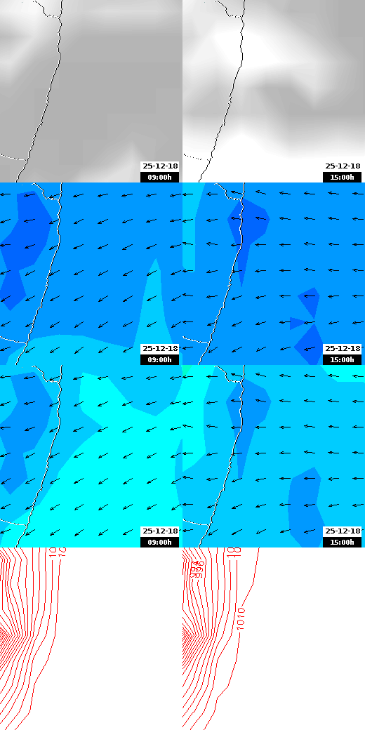 pressão atmosférica