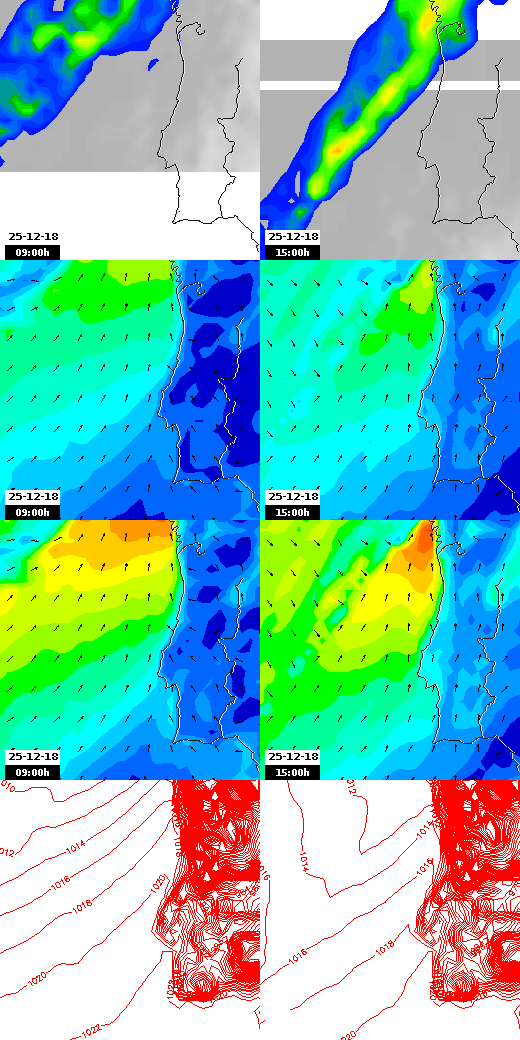 pressão atmosférica