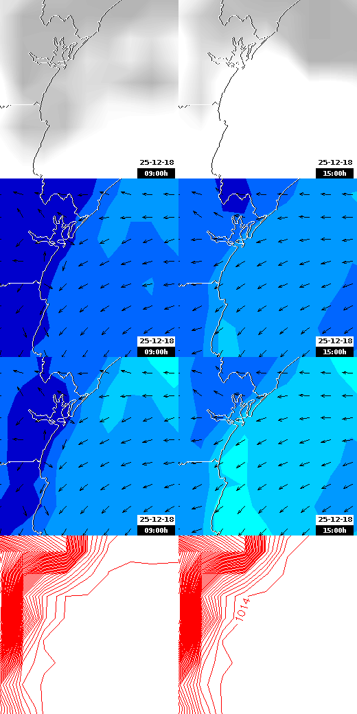 pressão atmosférica
