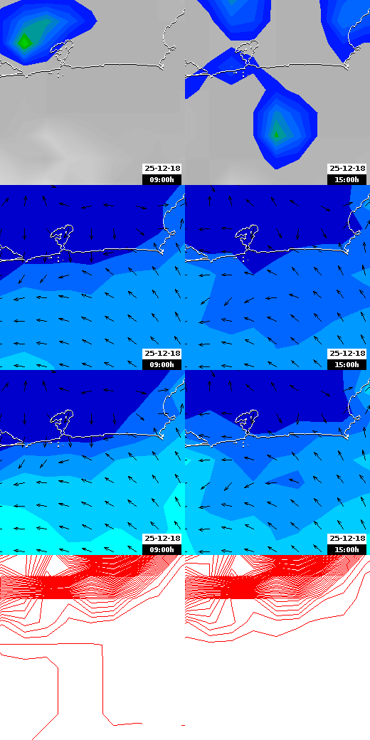pressão atmosférica