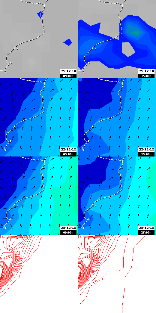 pressão atmosférica
