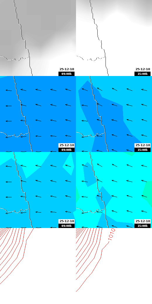 pressão atmosférica