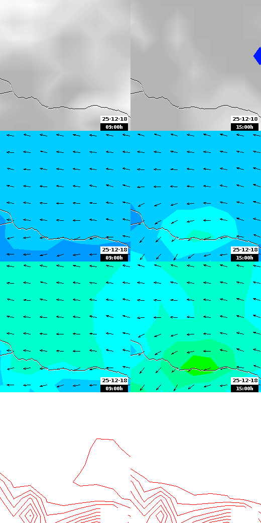 pressão atmosférica