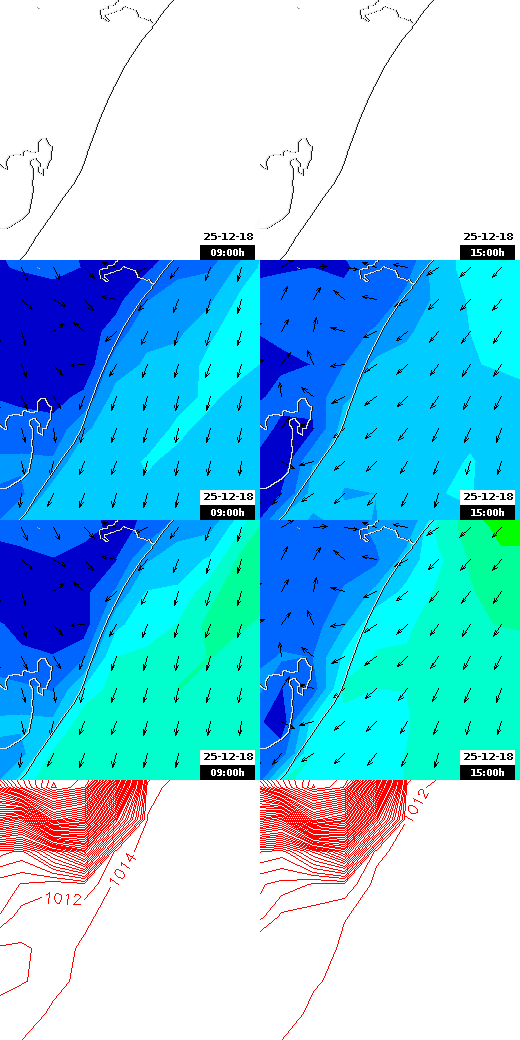 pressão atmosférica