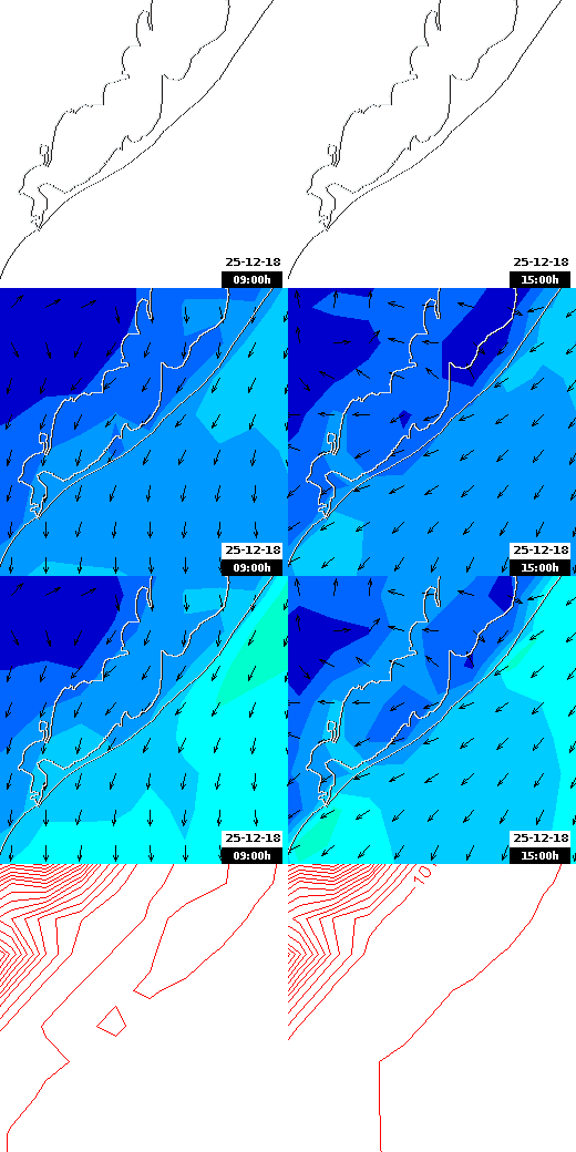 pressão atmosférica