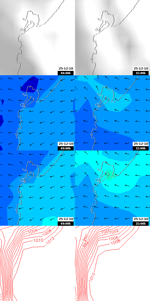 pressão atmosférica