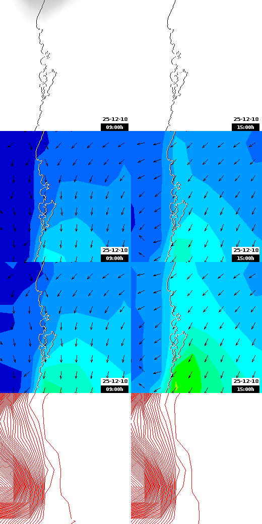 pressão atmosférica