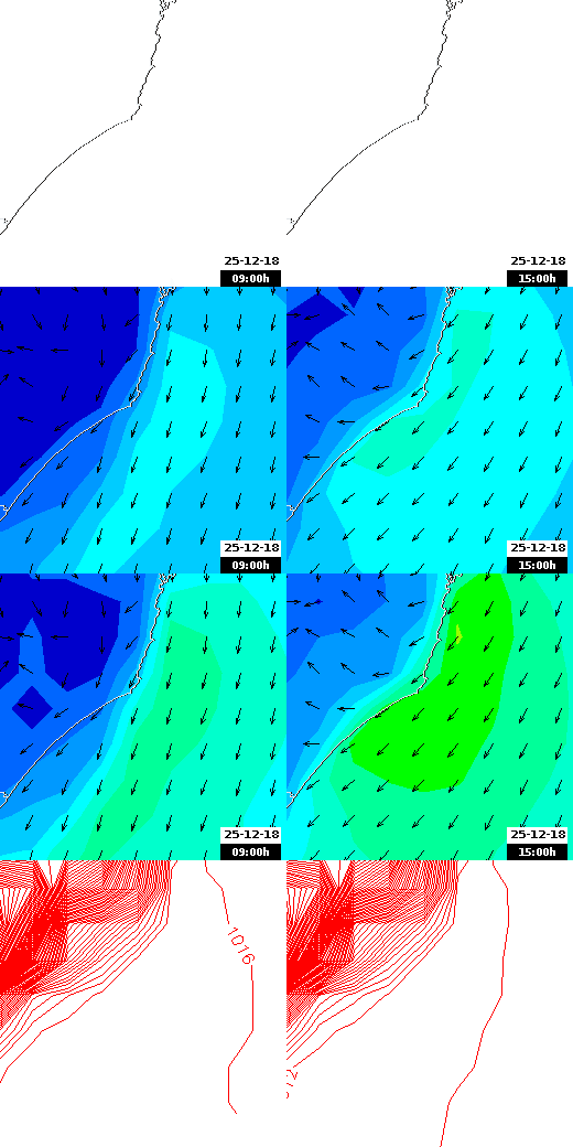 pressão atmosférica