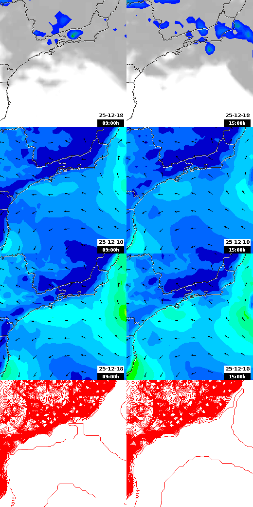pressão atmosférica