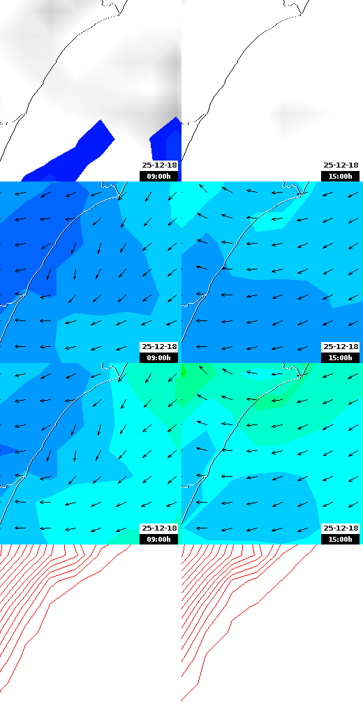 pressão atmosférica