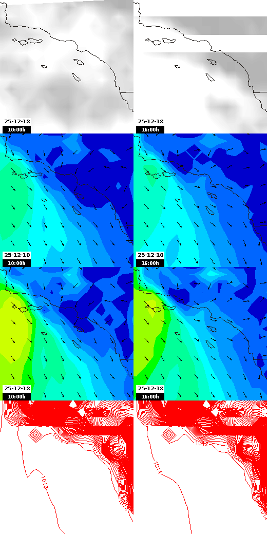 pressão atmosférica
