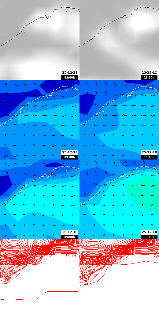 pressão atmosférica